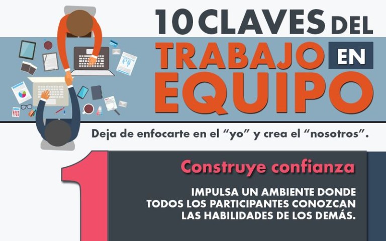 Claves Fundamentales Del Trabajo En Equipo Infograf A