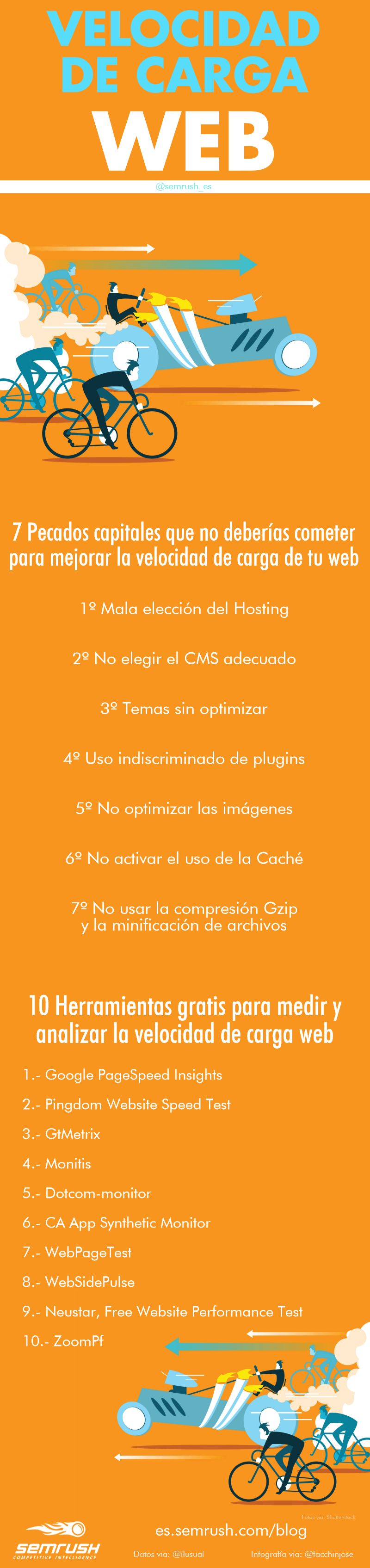 Velocidad de carga Web 7 pecados capitales que no