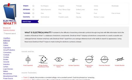 Electrical What, Los simbolos electricos ordenados y catalogados