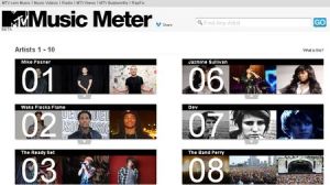 mtv-music-meter