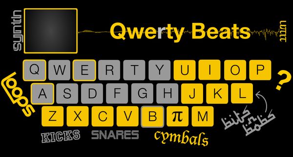 Qwerty Beats, Crea y mezcla música electrónica