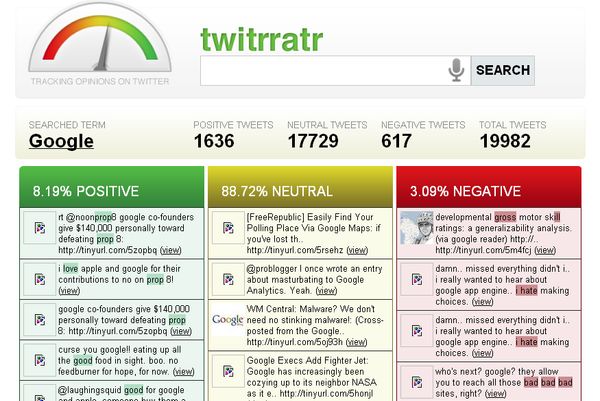 Twitrratr: tweets positivos, negativos y neutros sobre un producto