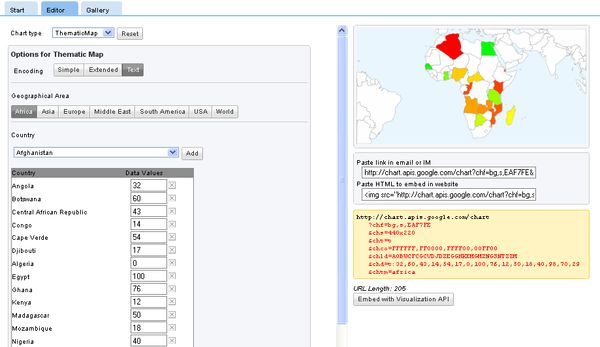 Image Chart Editor, crea gráficas fácilmente con esta app de Google