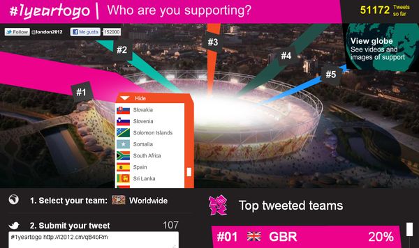 Los Juegos Olímpicos del 2012 ya se disputan en Twitter