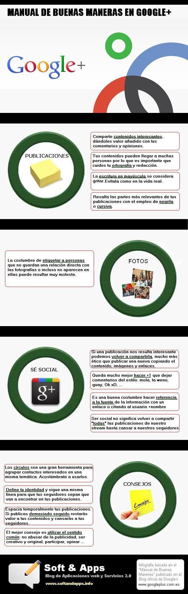 Manual de buenas maneras en Google+ (Infografía)