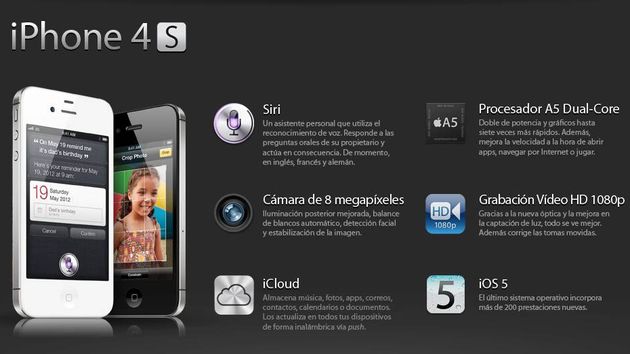 Infografía en español para conocer más a fondo el nuevo iPhone 4S