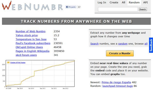 WebNumbr, monitoriza los cambios que sufre cualquier número que aparece en una web