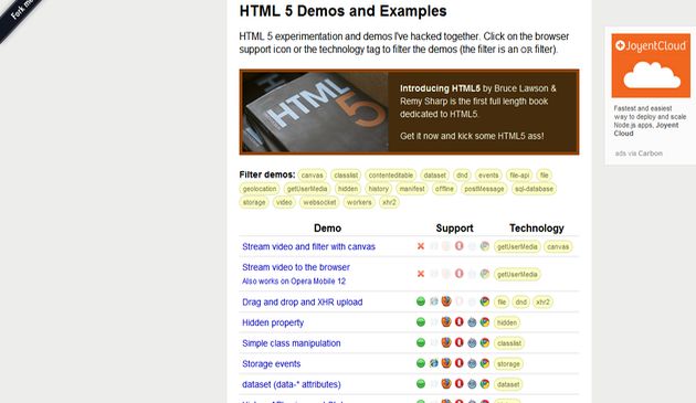 HTML5 Demos, una variada colección de ejemplos en HTML5 con código fuente Creative Commons