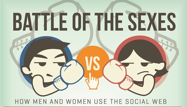 Batalla de sexos en las redes sociales (infografía)