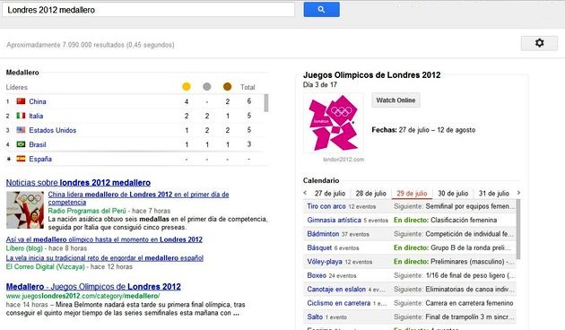 Toda la información de Londres 2012 en Google: competiciones, medallero, seguimiento por país o deporte, etc