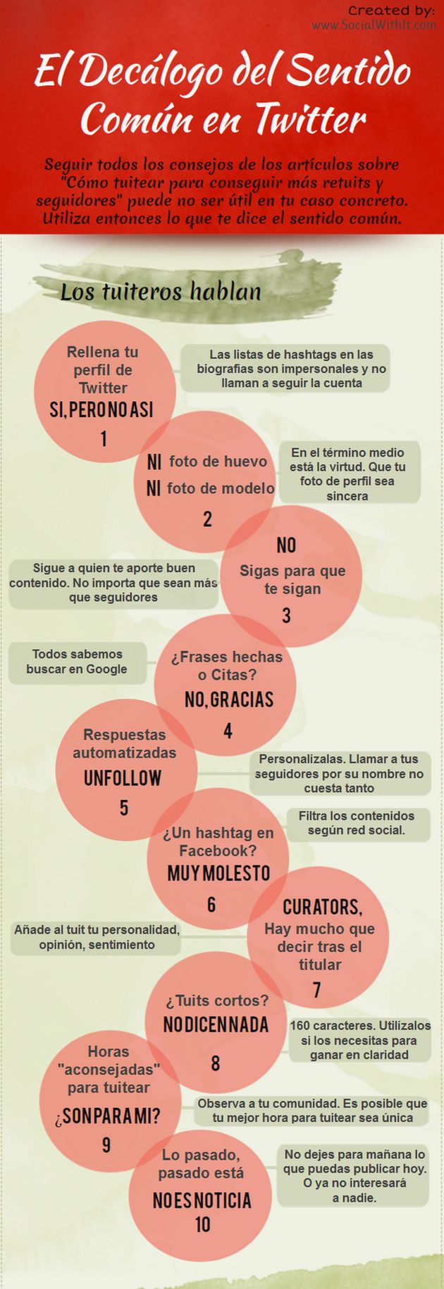 Una infografía con diez prácticas de sentido común para Twitter