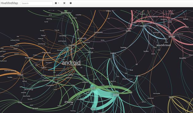 HiveMindMap, mapa interactivo con los hashtags de Twitter más populares de la semana