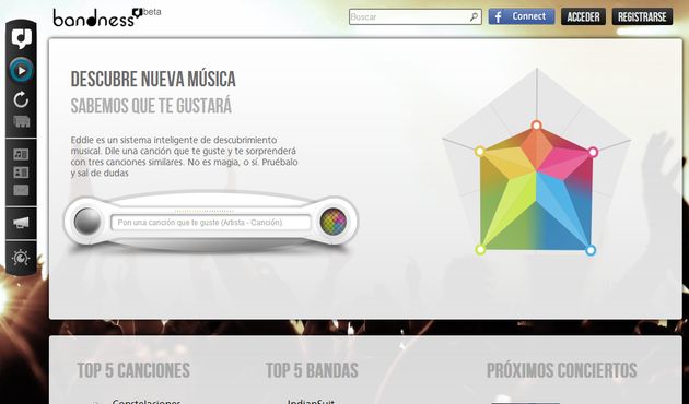 Bandness, descubre canciones similares a las que te gustan y escucha música online