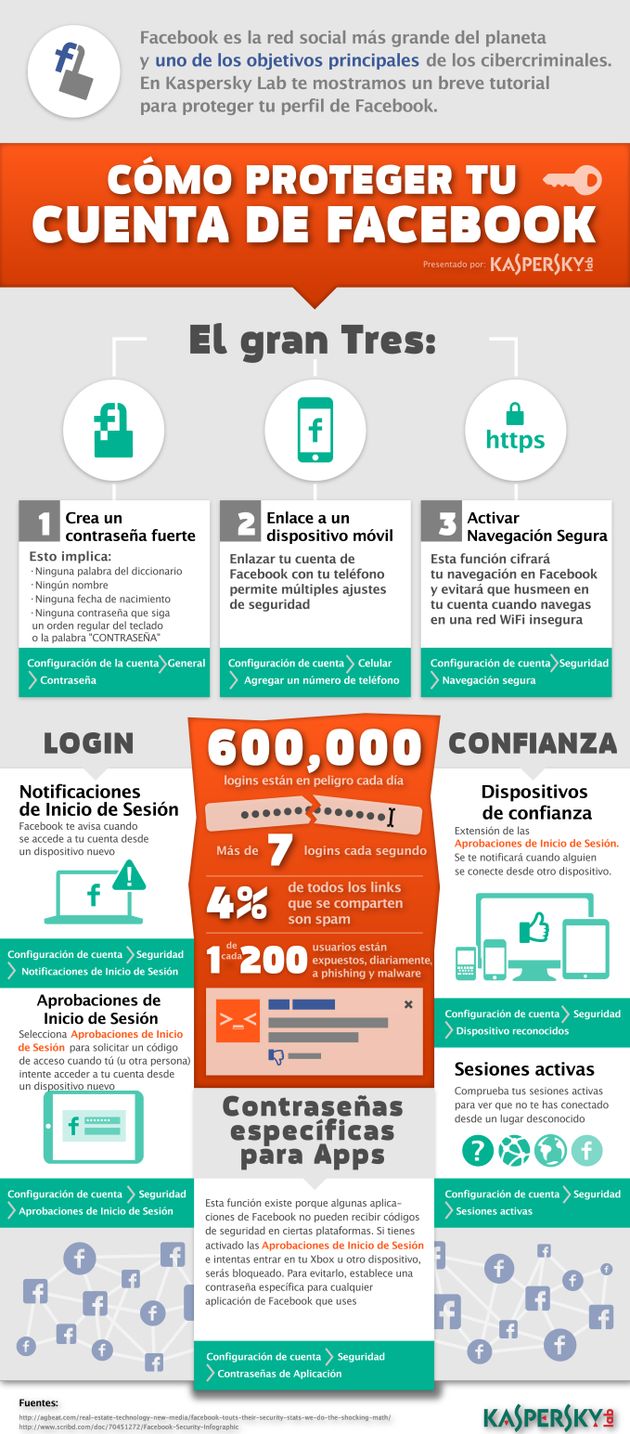 Una infografía en español que nos enseña a proteger nuestro perfil de Facebook