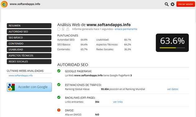 MetricSpot: completo análisis SEO de cualquier página o blog