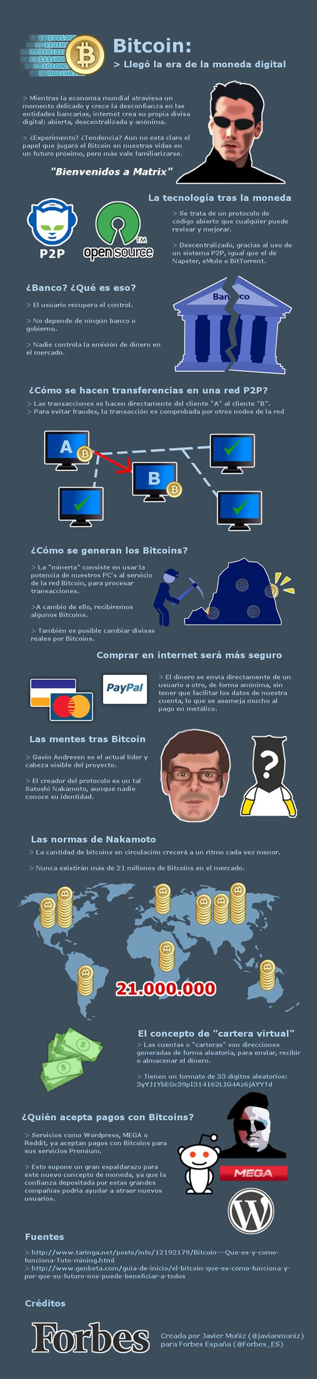 que quiere decir bitcoins en español