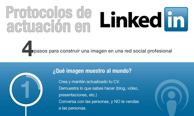 Infografía en español con los Protocolos de actuación en LinkedIn