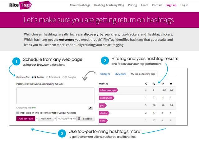 RiteTag: elige los hashtags adecuados para tus posts en Twitter, Facebook y Google+