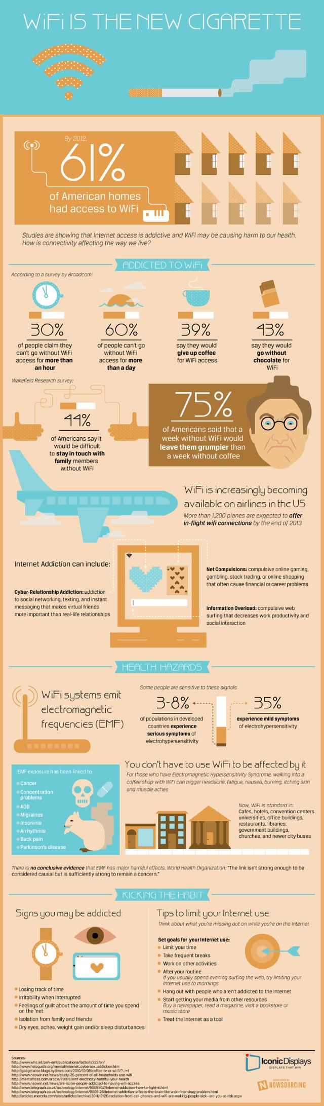 WiFi: ¿una adicción como el tabaco? (Infografía)