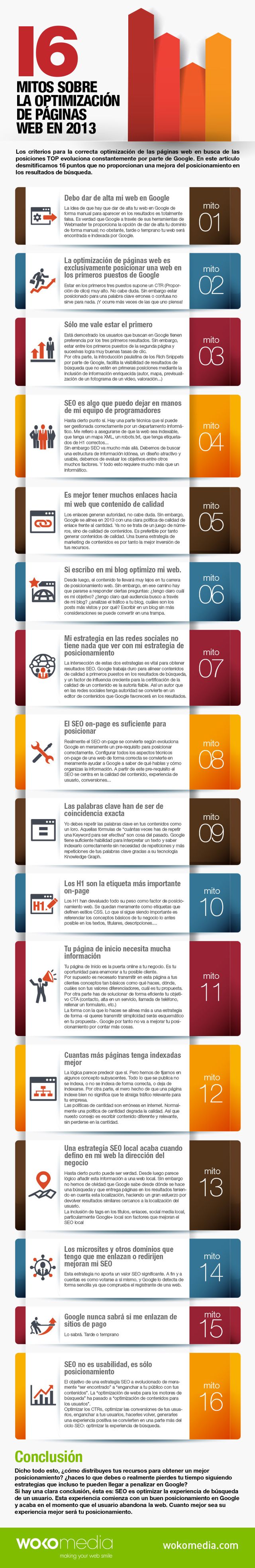 Infografía con 16 mitos sobre optimización de páginas web