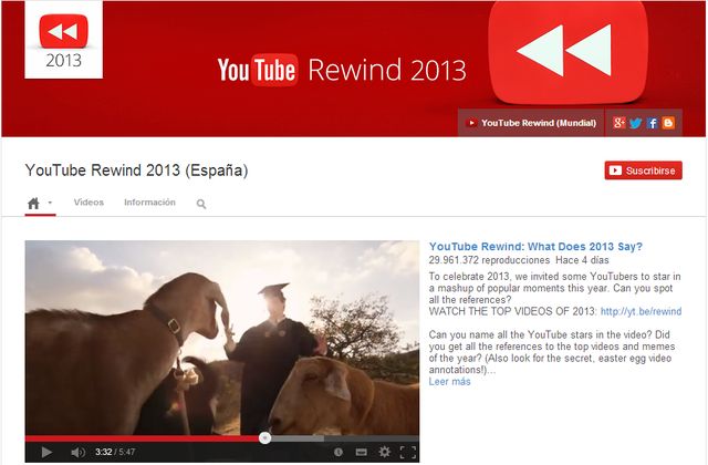 YouTube Rewind 2013, los vídeos más vistos en YouTube en el 2013