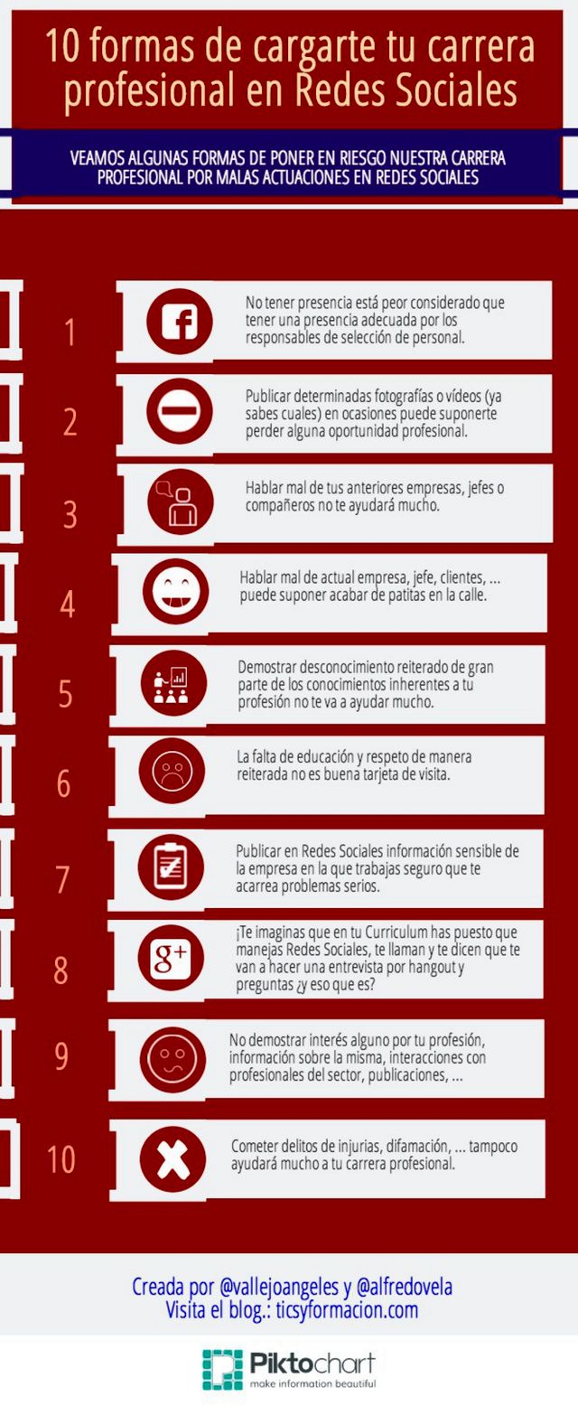 10 maneras de cargarte tu carrera profesional en las redes sociales (infografía)