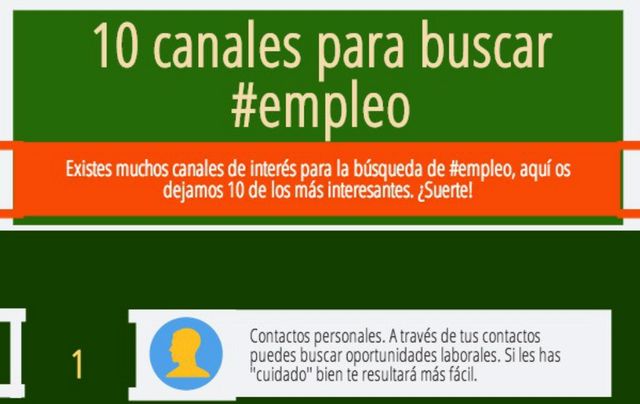 10 canales diferentes para la búsqueda de empleo (infografía)