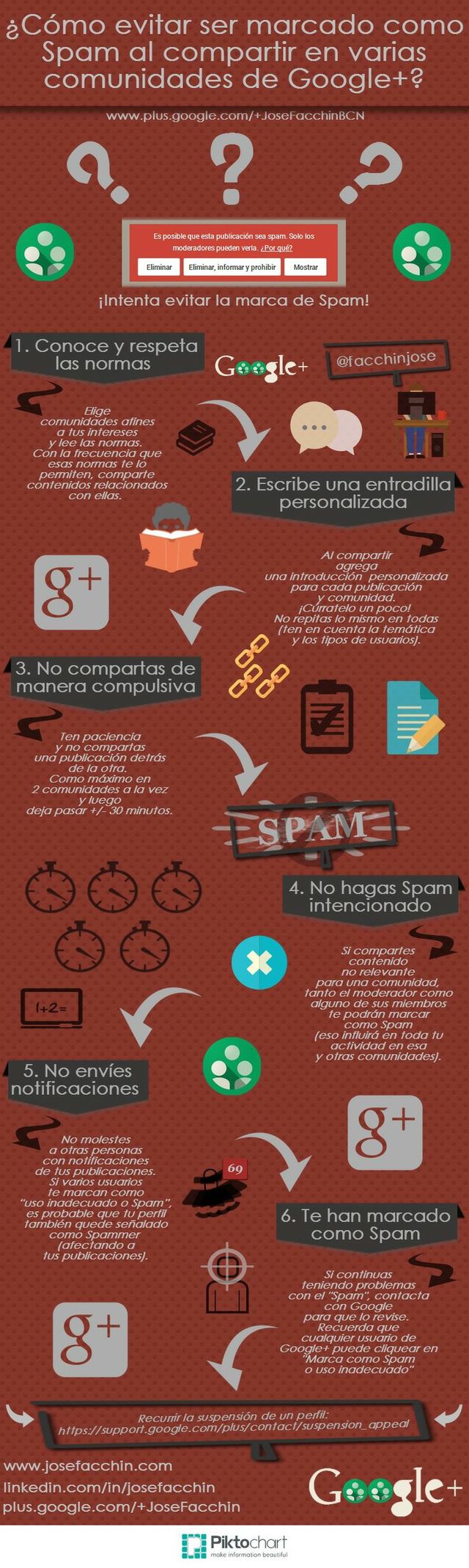 Trucos para no ser un spammer en los grupos de Google+ (infografía)