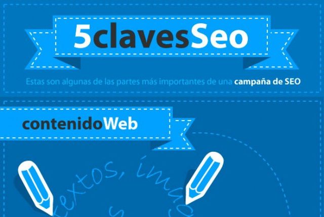 Cinco claves SEO explicadas en una interesante infografía