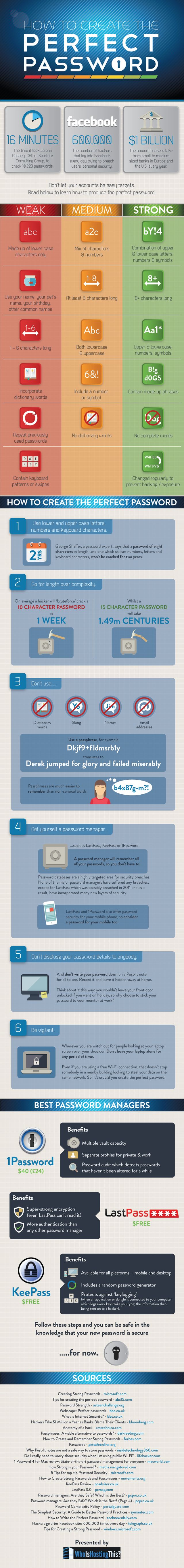 ¿Cómo crear la contraseña perfecta? (infografía)