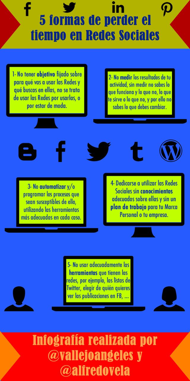 5 maneras de perder tiempo en las redes sociales, infografía en español