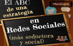 El ABC Del Marketing En Las Redes Sociales (infografía)