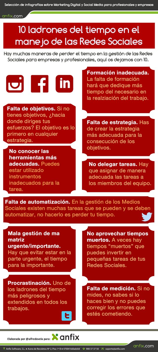 Diez formas de perder el tiempo en la gestión de redes sociales (infografía)