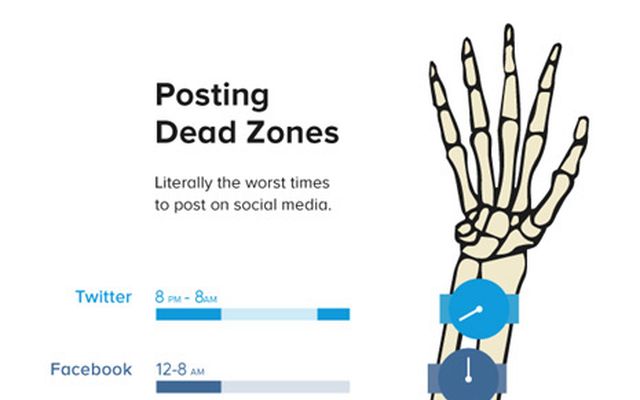 Conoce los rangos horarios muertos en las redes sociales (infografía)