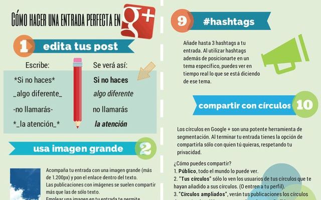 Aprende a hacer entradas perfectas en Google+ con esta infografía