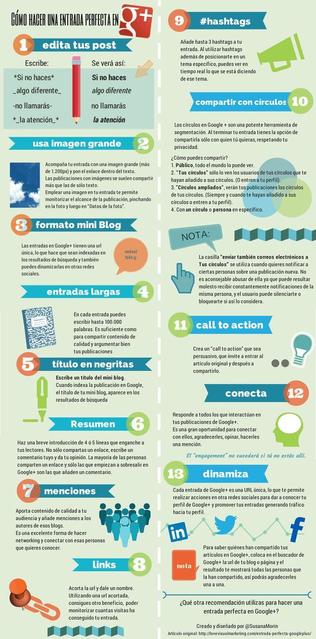 Aprende a hacer entradas perfectas en Google+ con esta infografía