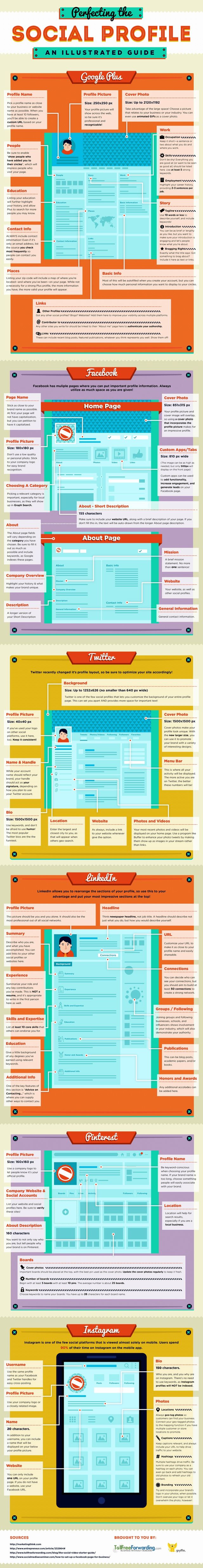 Guía para optimizar el perfil en distintas redes sociales (infografía)