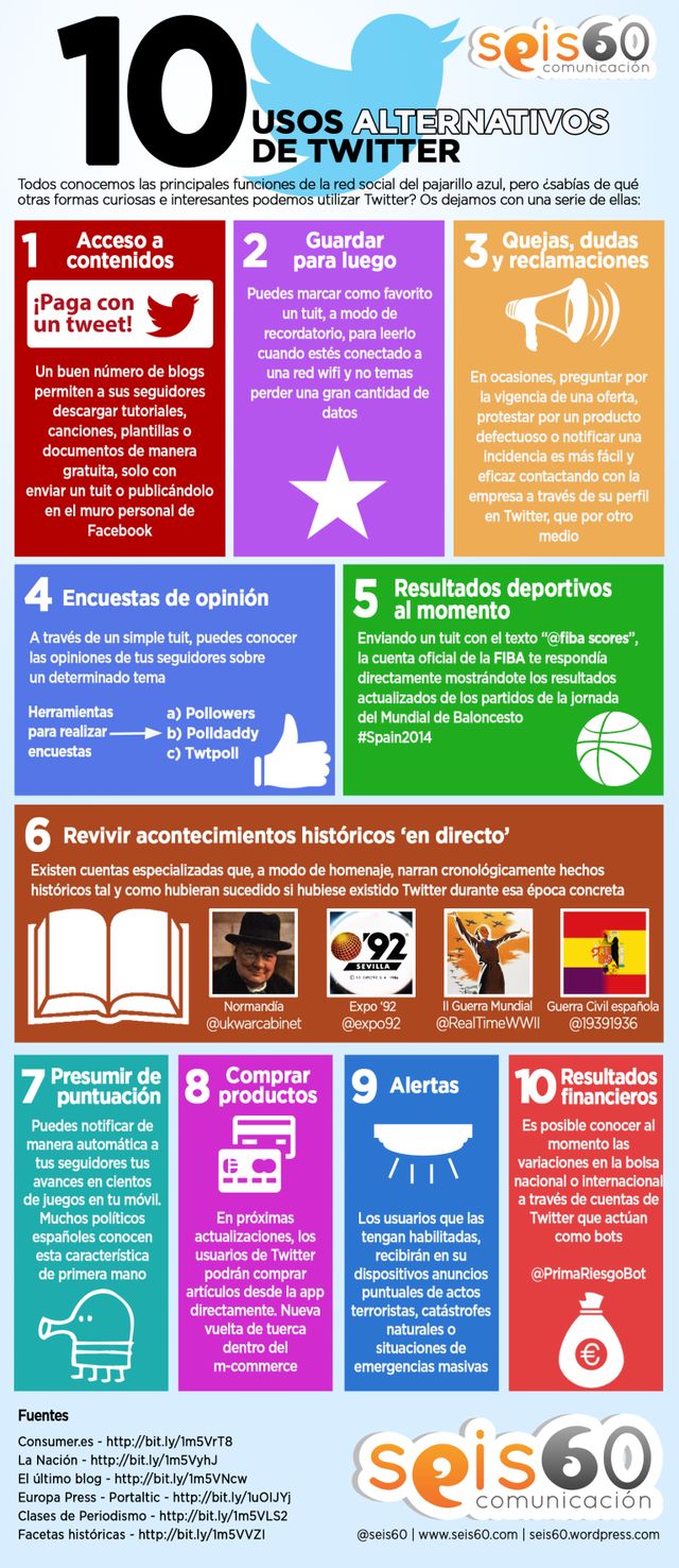 Diez usos alternativos para Twitter (infografía)