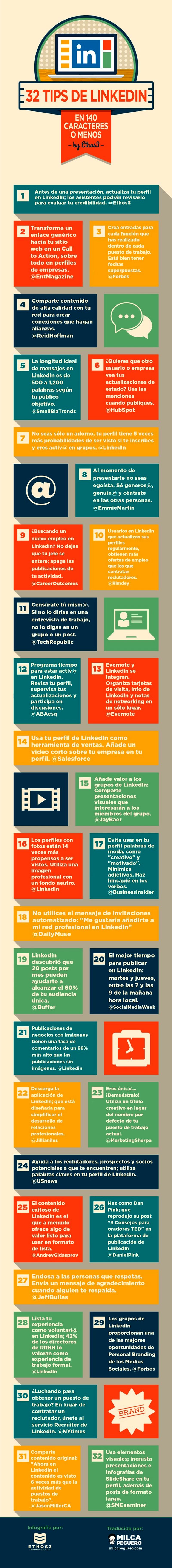 Infografía con 32 tips tuiteables para LinkedIn