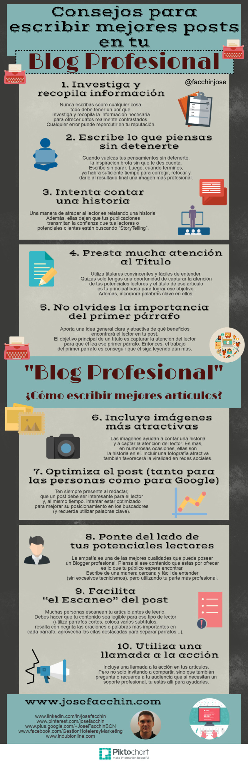 Infografía con consejos para escribir mejores posts en tu blog