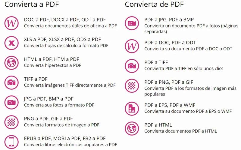 Icecream PDF Converter: excelente editor y conversor para documentos PDF