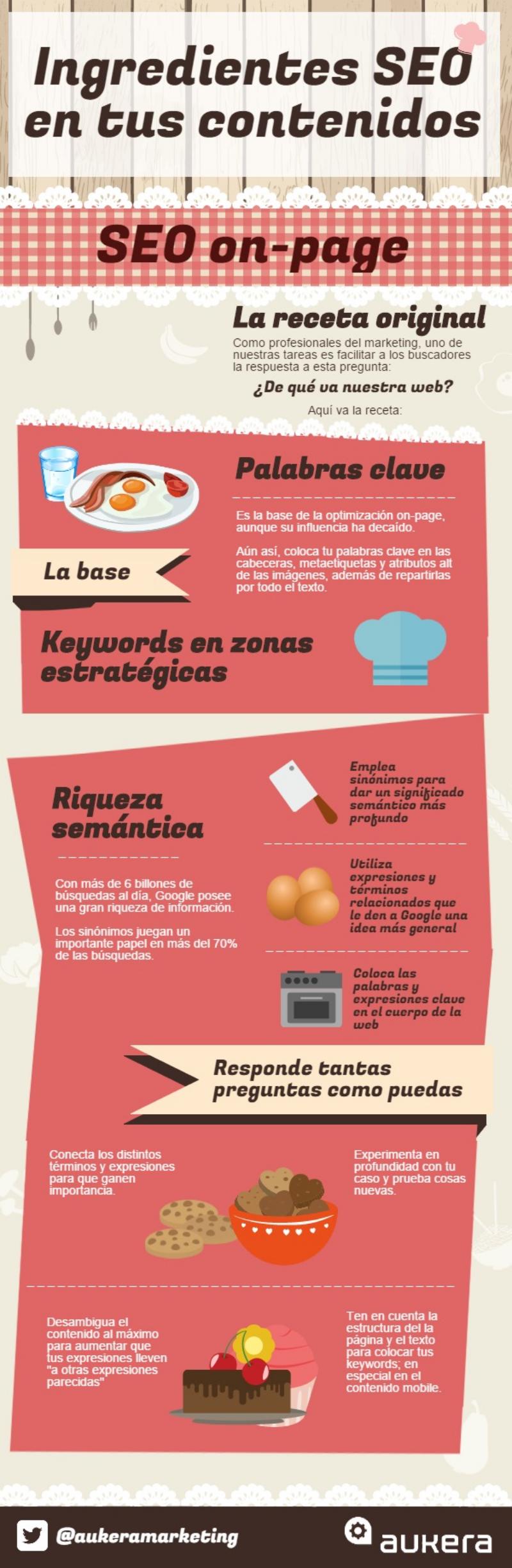 Infografía en español para aprender más sobre SEO on-page