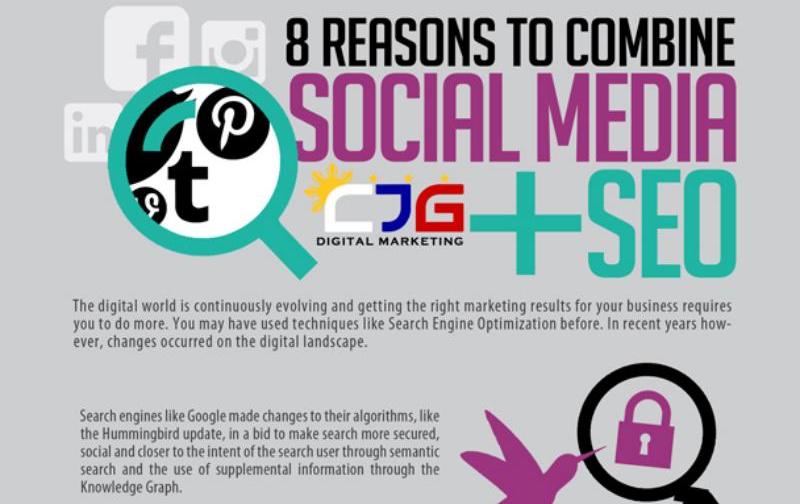 Ocho motivos para combinar SEO y Redes Sociales (infografía)