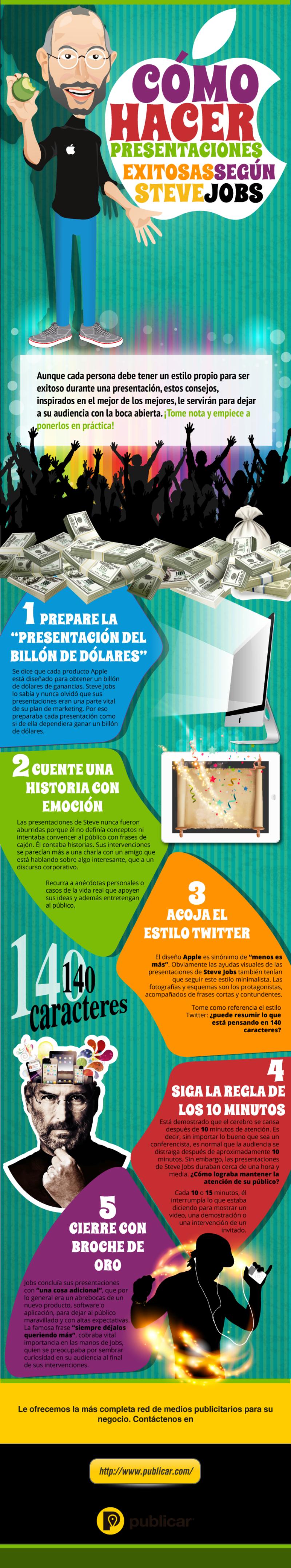 Hacer presentaciones de éxito inspirándonos en Steve Jobs (infografía)