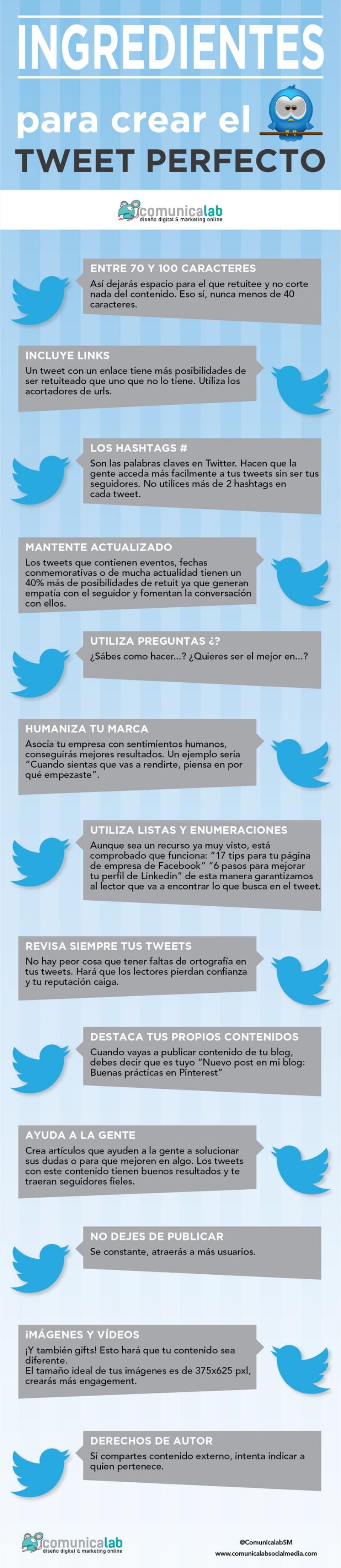 Los ingredientes para condimentar un tweet perfecto (infografía)