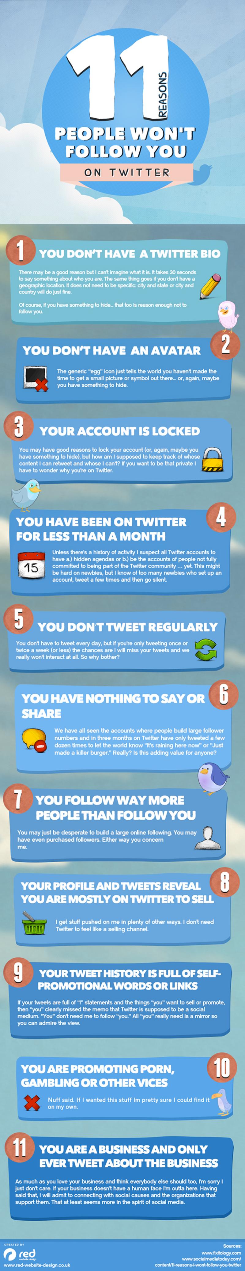 Descubre 11 razones por las que no te siguen en Twitter (infografía)