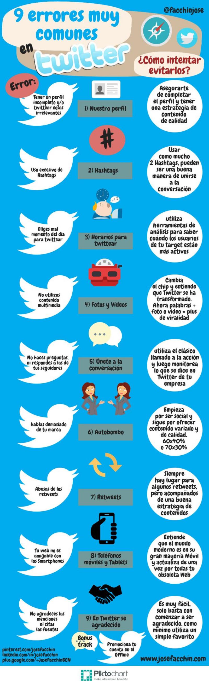 Nueve errores muy frecuentes en Twitter (infografía)