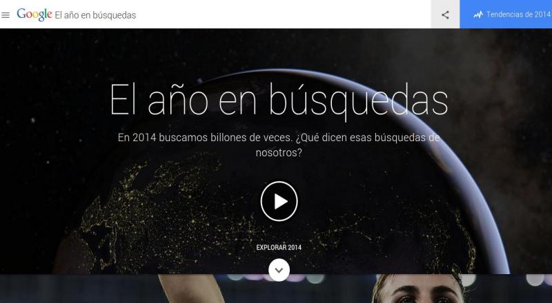 Estas fueron las búsquedas más populares del 2014 en Google