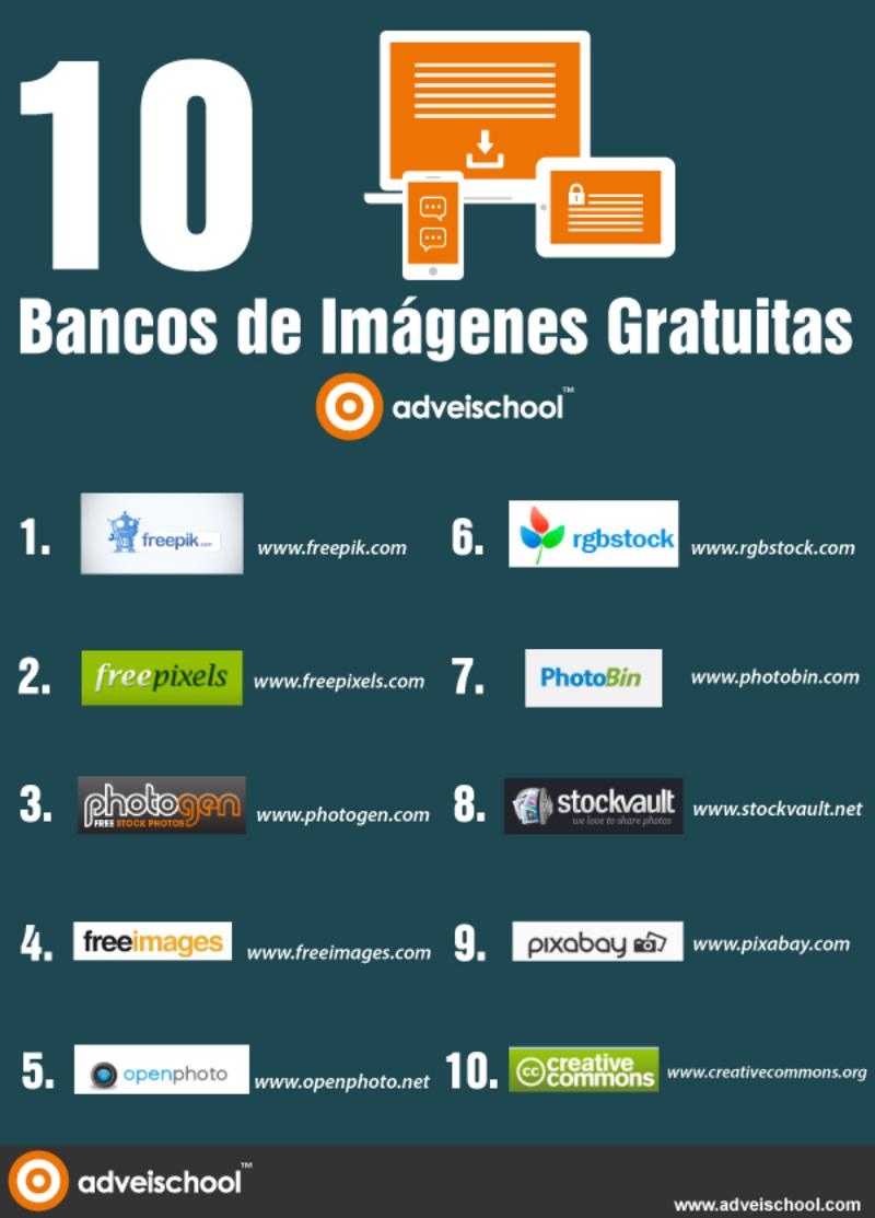 Infografía con una decena de bancos de imágenes gratis