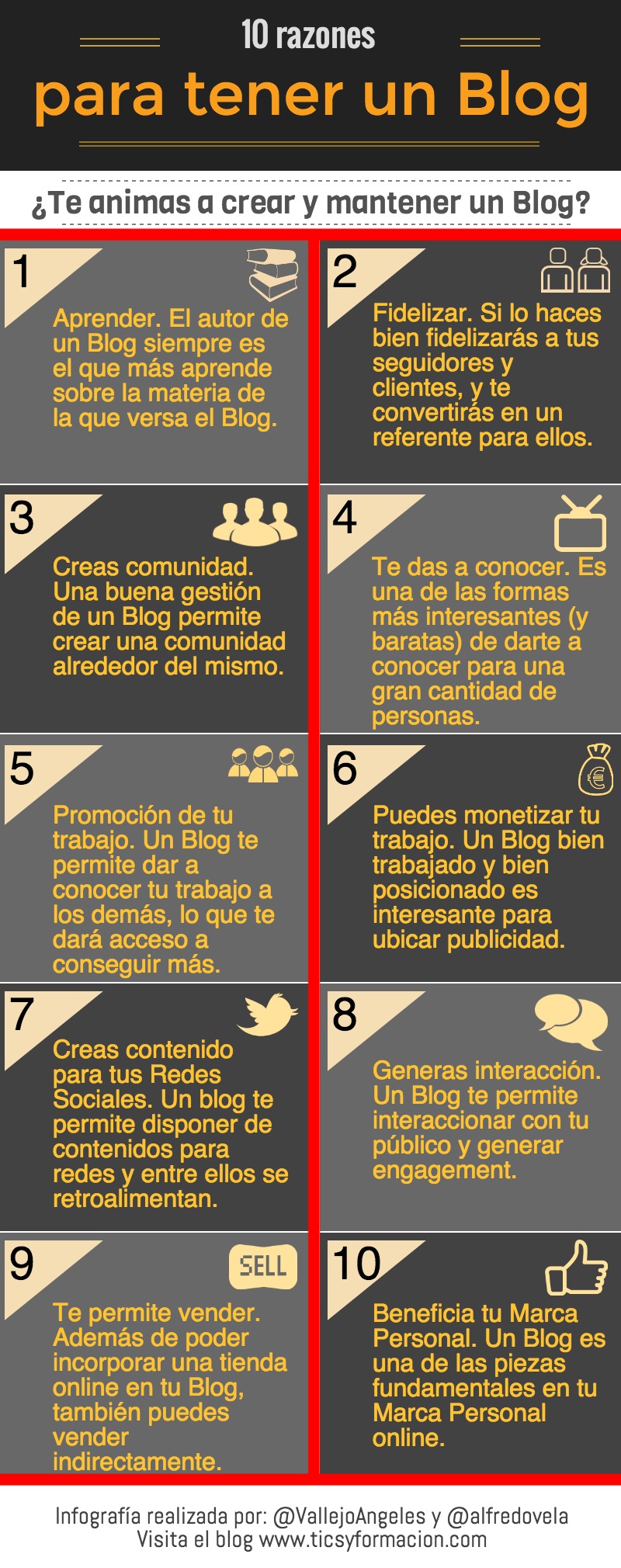 Infografía con diez razones para crear y mantener un blog